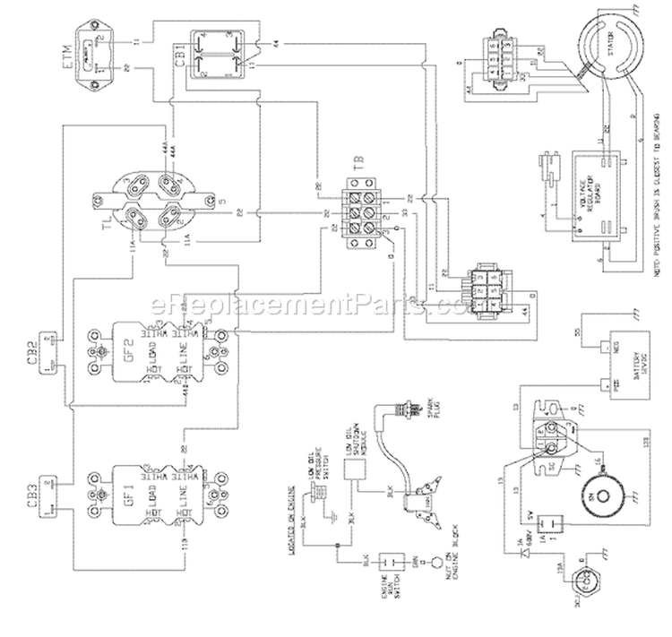 Page F Diagram and Parts List for 030244-2  Briggs and Stratton Generator